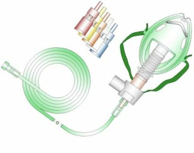 Venturi Oxygen Mask